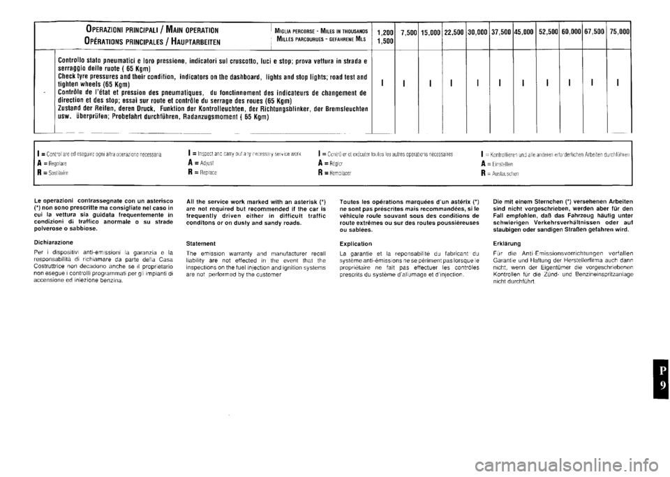 FERRARI F40 1992 Service Repair Manual FERRARI F40 1992 Service Repair Manual