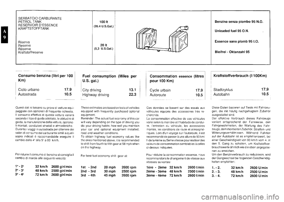 FERRARI F40 1992 Service User Guide FERRARI F40 1992 Service User Guide