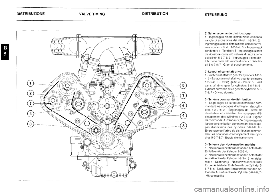 FERRARI F40 1992 Service User Guide FERRARI F40 1992 Service User Guide