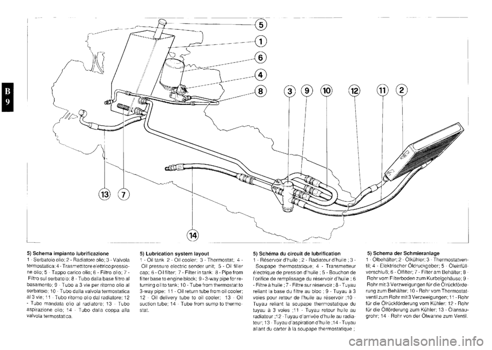 FERRARI F40 1992 Service Owners Manual FERRARI F40 1992 Service Owners Manual