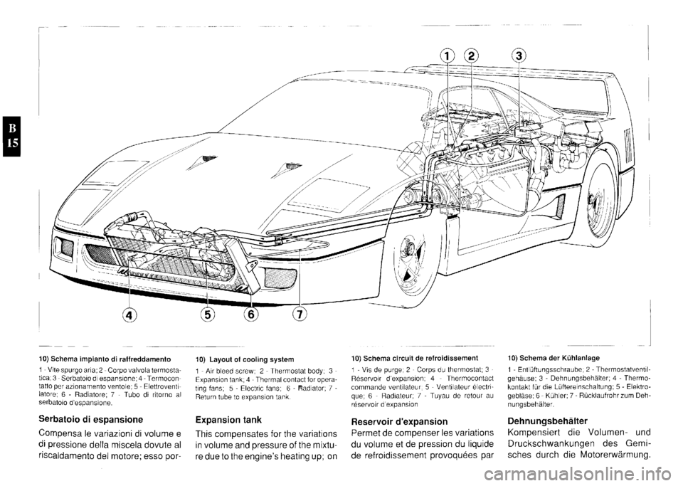 FERRARI F40 1992 Service Owners Manual FERRARI F40 1992 Service Owners Manual