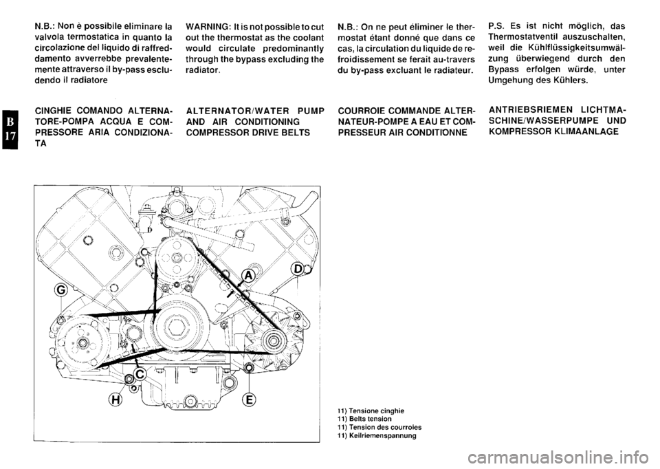 FERRARI F40 1992 Service Owners Guide FERRARI F40 1992 Service Owners Guide