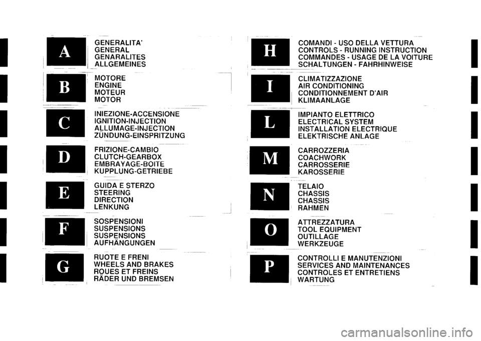 FERRARI F40 1992  Service Repair Manual 