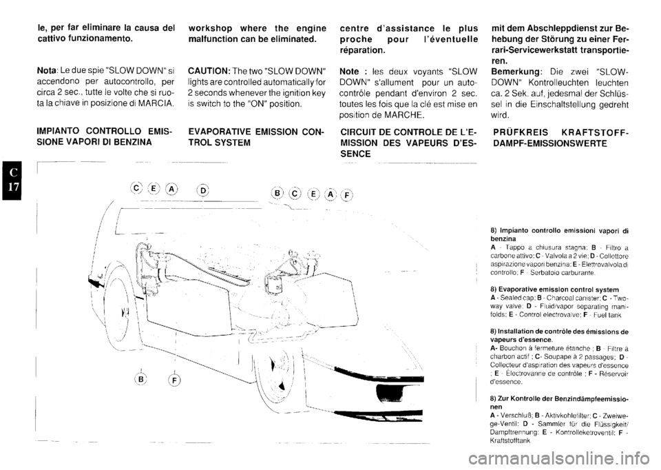 FERRARI F40 1992 Service Service Manual FERRARI F40 1992 Service Service Manual