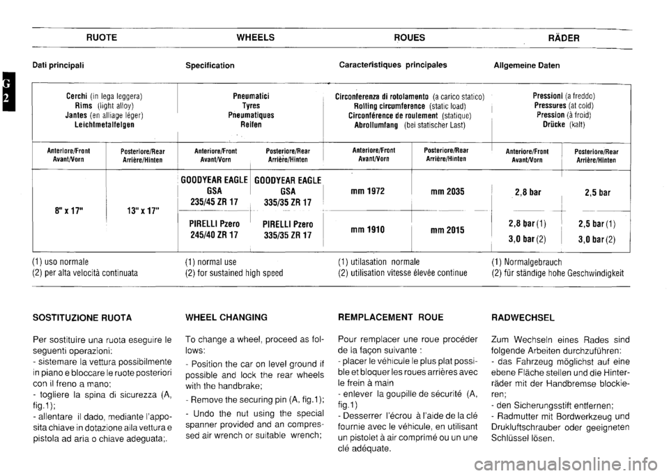 FERRARI F40 1992 Service Manual PDF FERRARI F40 1992 Service Manual PDF