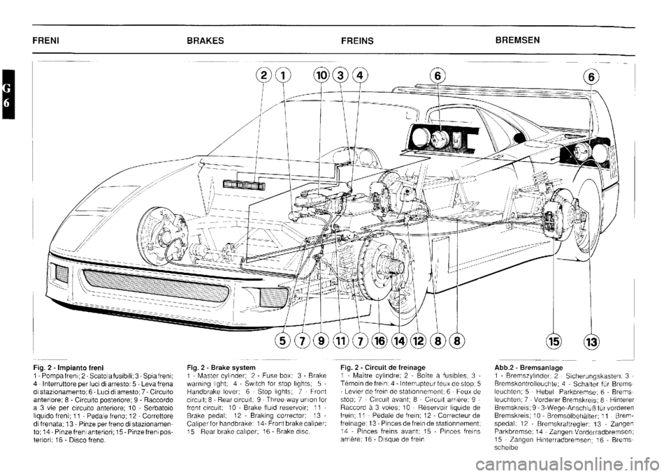 FERRARI F40 1992 Service Manual PDF FERRARI F40 1992 Service Manual PDF