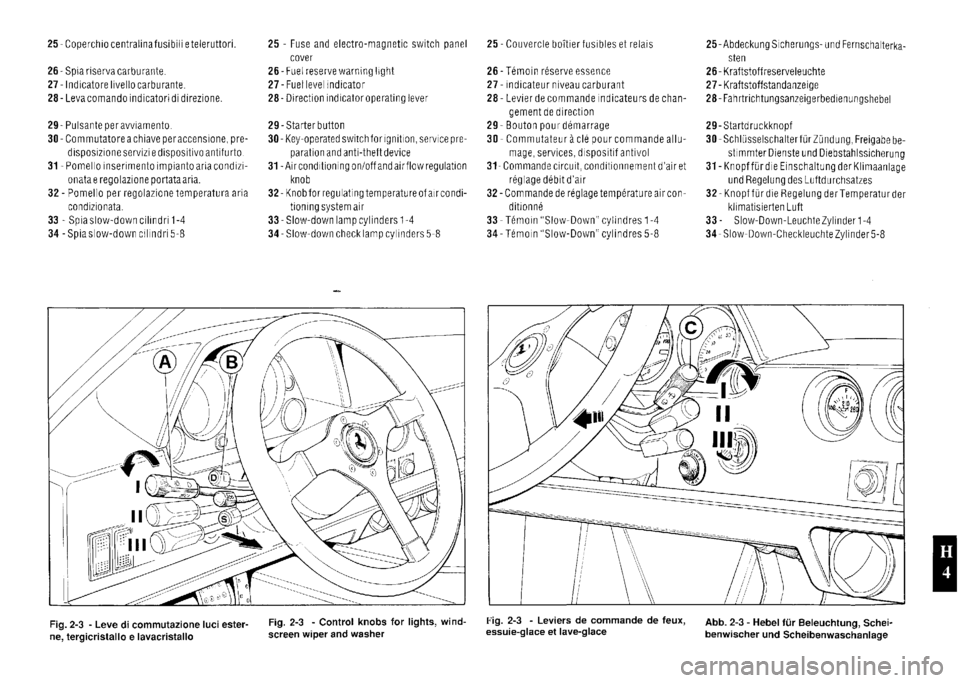 FERRARI F40 1992 Service Manual Online FERRARI F40 1992 Service Manual Online