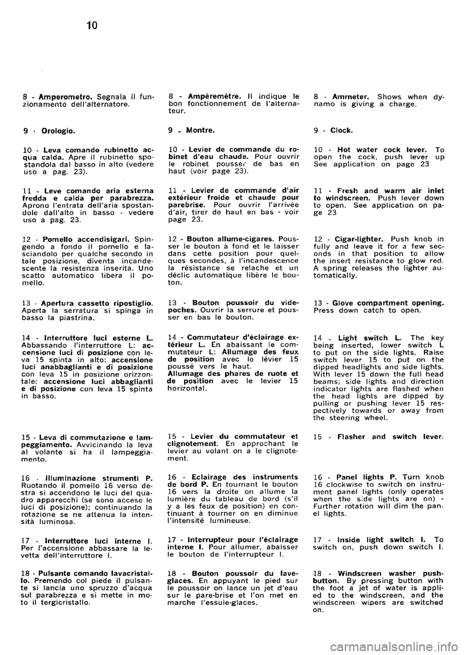 FERRARI 330 GT 1964 User Guide FERRARI 330 GT 1964 User Guide