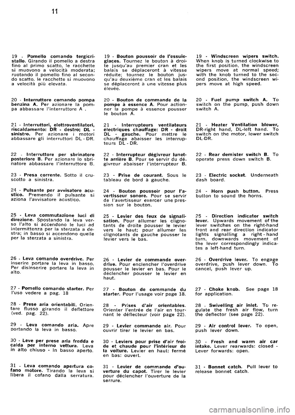 FERRARI 330 GT 1964 User Guide FERRARI 330 GT 1964 User Guide