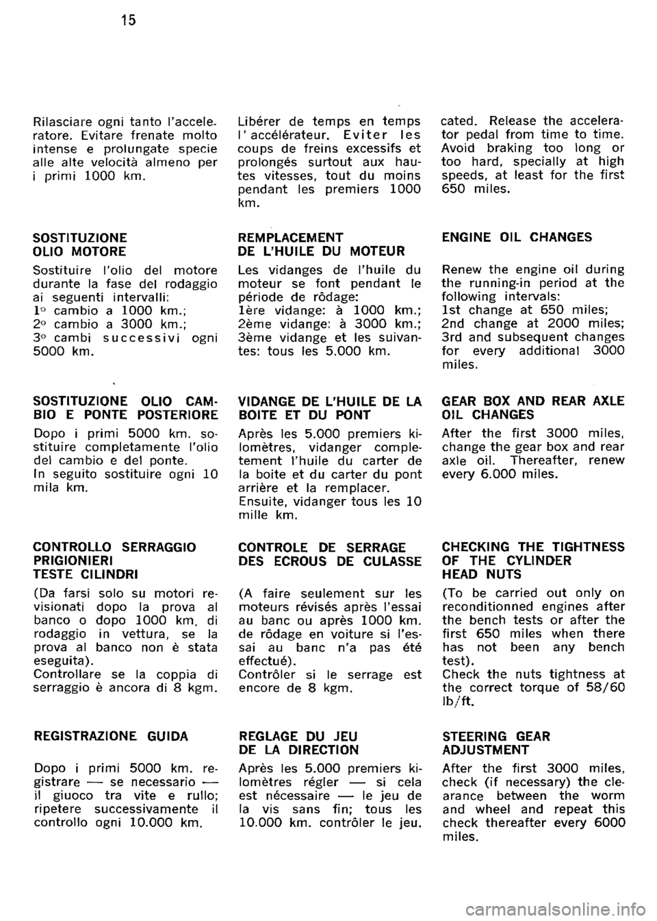 FERRARI 330 GT 1964 User Guide FERRARI 330 GT 1964 User Guide