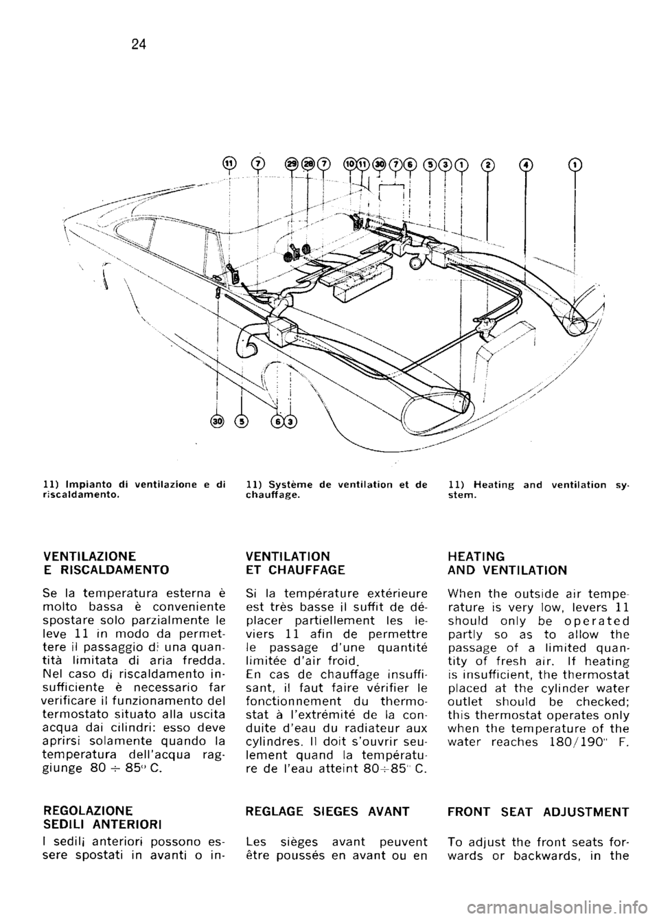 FERRARI 330 GT 1964 Owners Manual FERRARI 330 GT 1964 Owners Manual