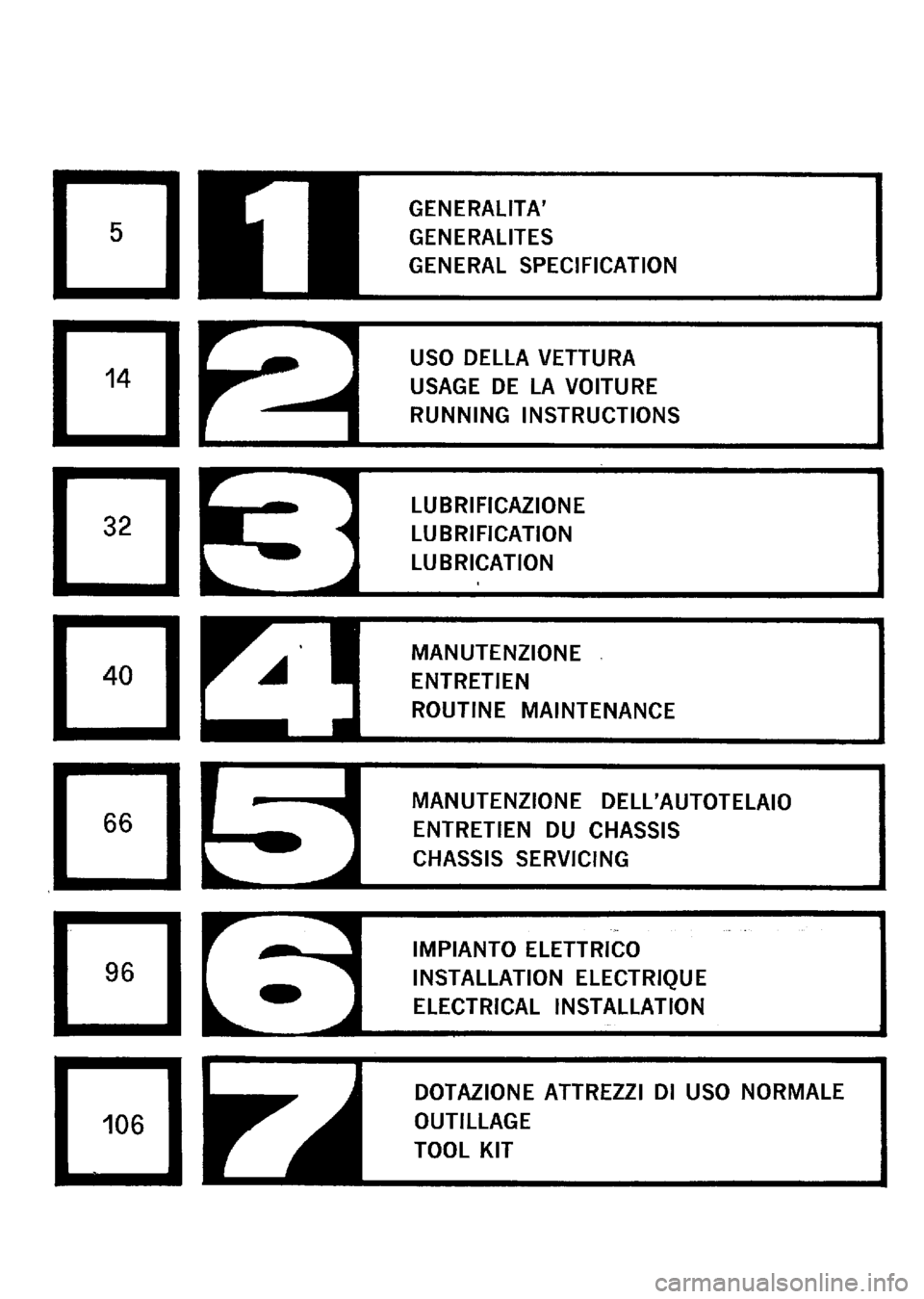 FERRARI 330 GT 1964  Owners Manual 