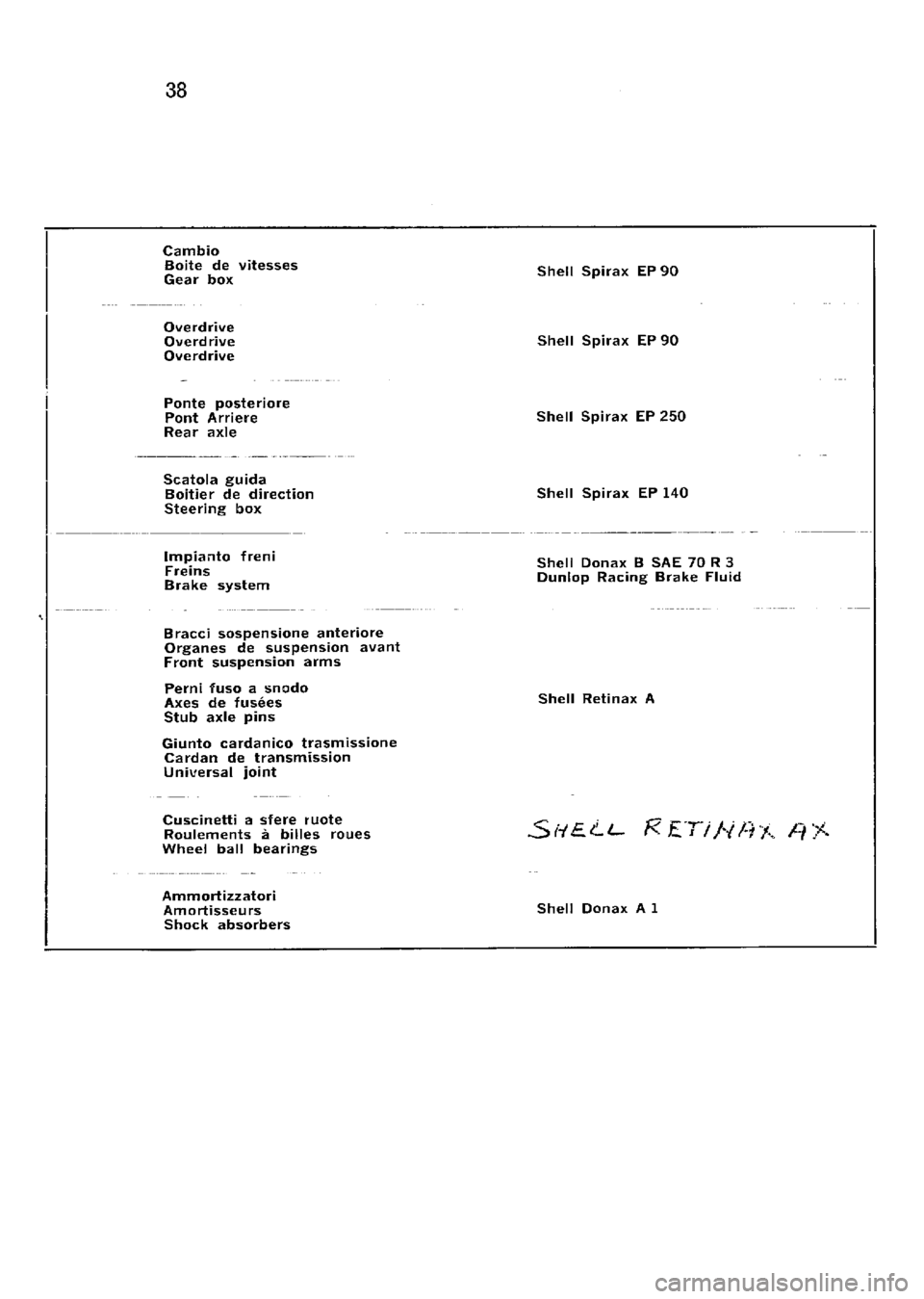 FERRARI 330 GT 1964 Service Manual FERRARI 330 GT 1964 Service Manual