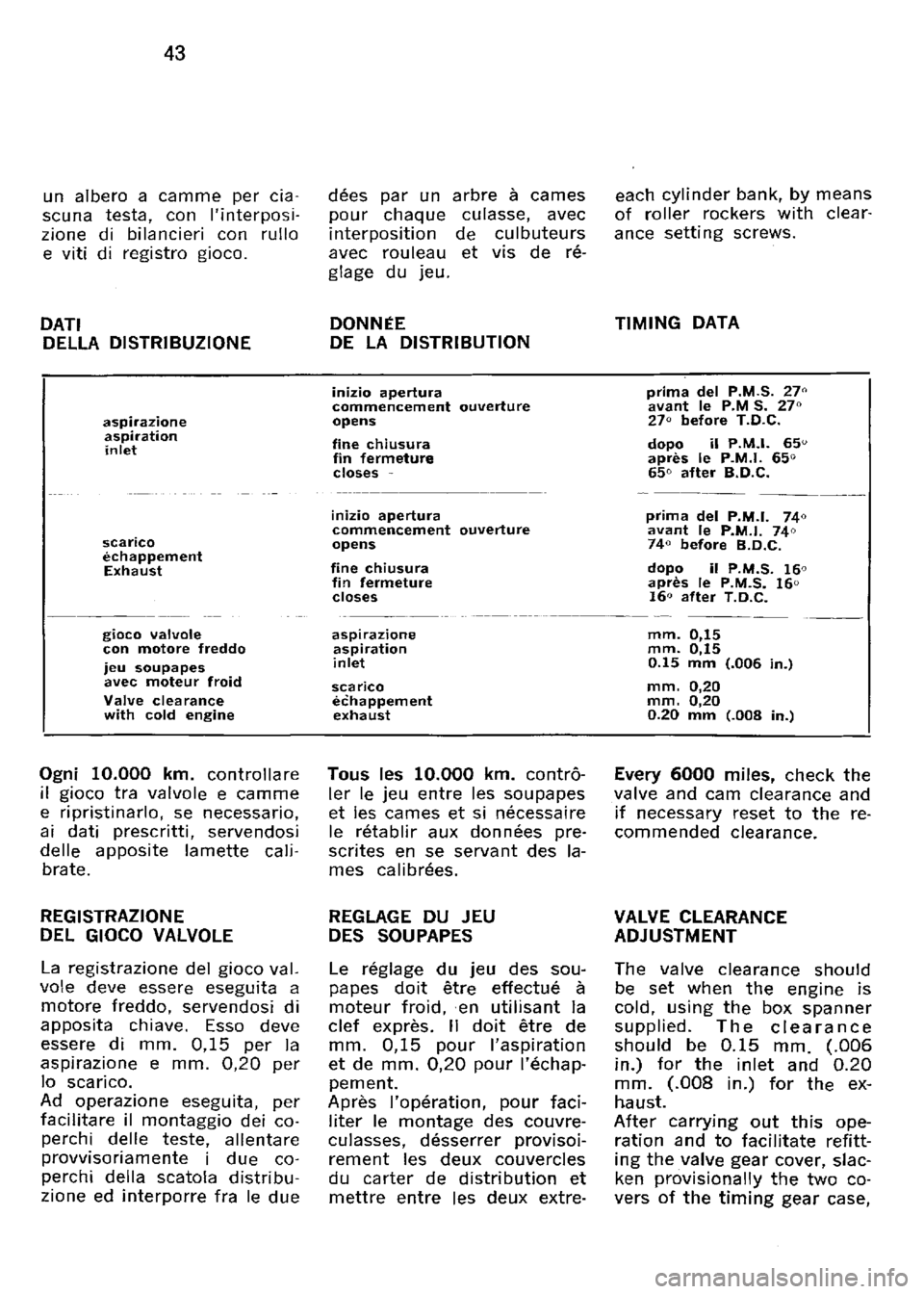 FERRARI 330 GT 1964 Service Manual FERRARI 330 GT 1964 Service Manual