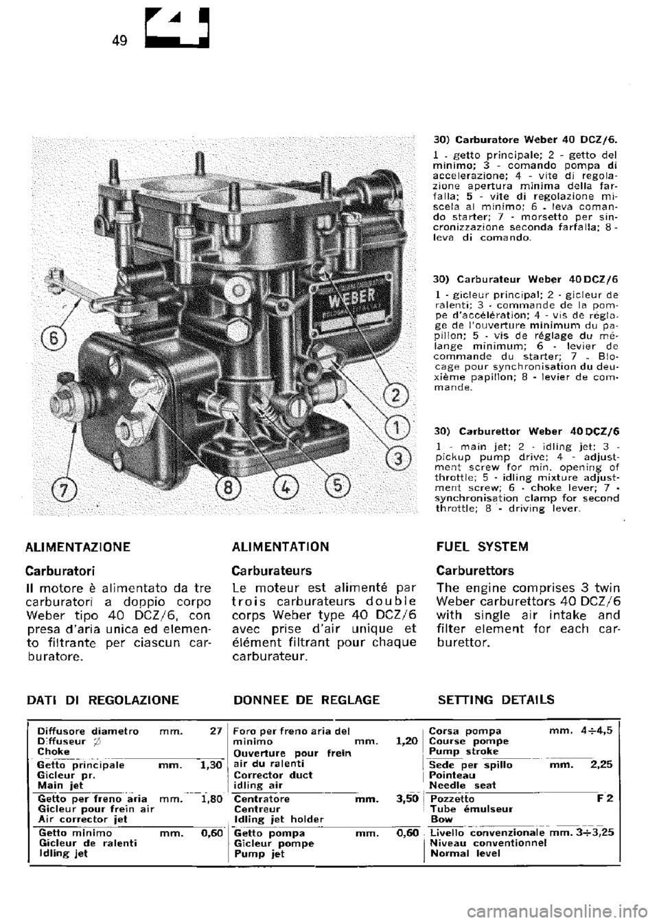 FERRARI 330 GT 1964 Workshop Manual FERRARI 330 GT 1964 Workshop Manual
