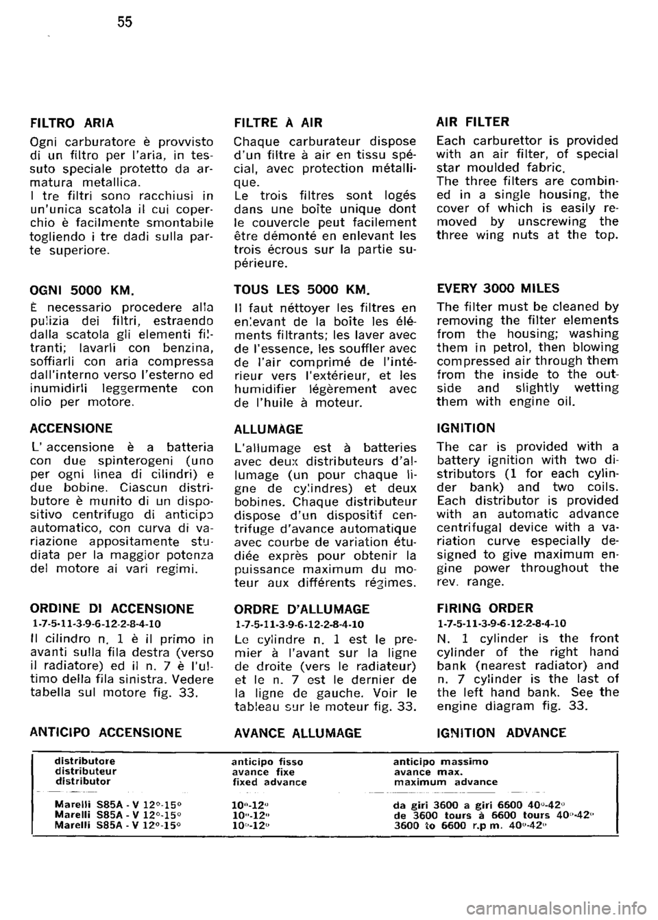 FERRARI 330 GT 1964 Workshop Manual FERRARI 330 GT 1964 Workshop Manual