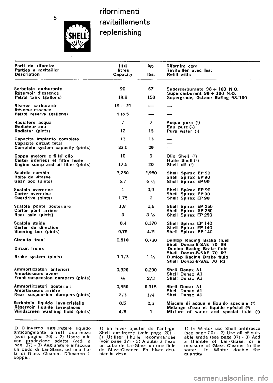 FERRARI 330 GT 1964  Owners Manual 