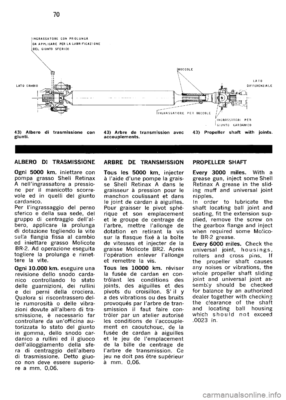 FERRARI 330 GT 1964 Manual PDF FERRARI 330 GT 1964 Manual PDF