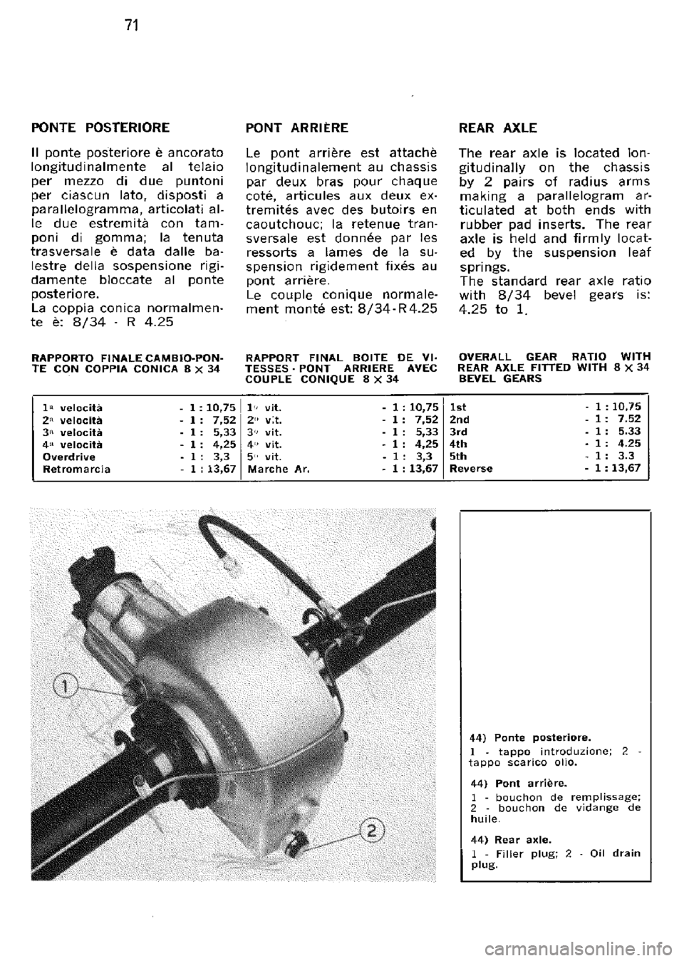 FERRARI 330 GT 1964 Manual PDF FERRARI 330 GT 1964 Manual PDF