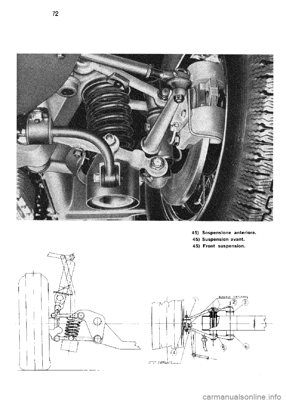 FERRARI 330 GT 1964 Manual PDF FERRARI 330 GT 1964 Manual PDF