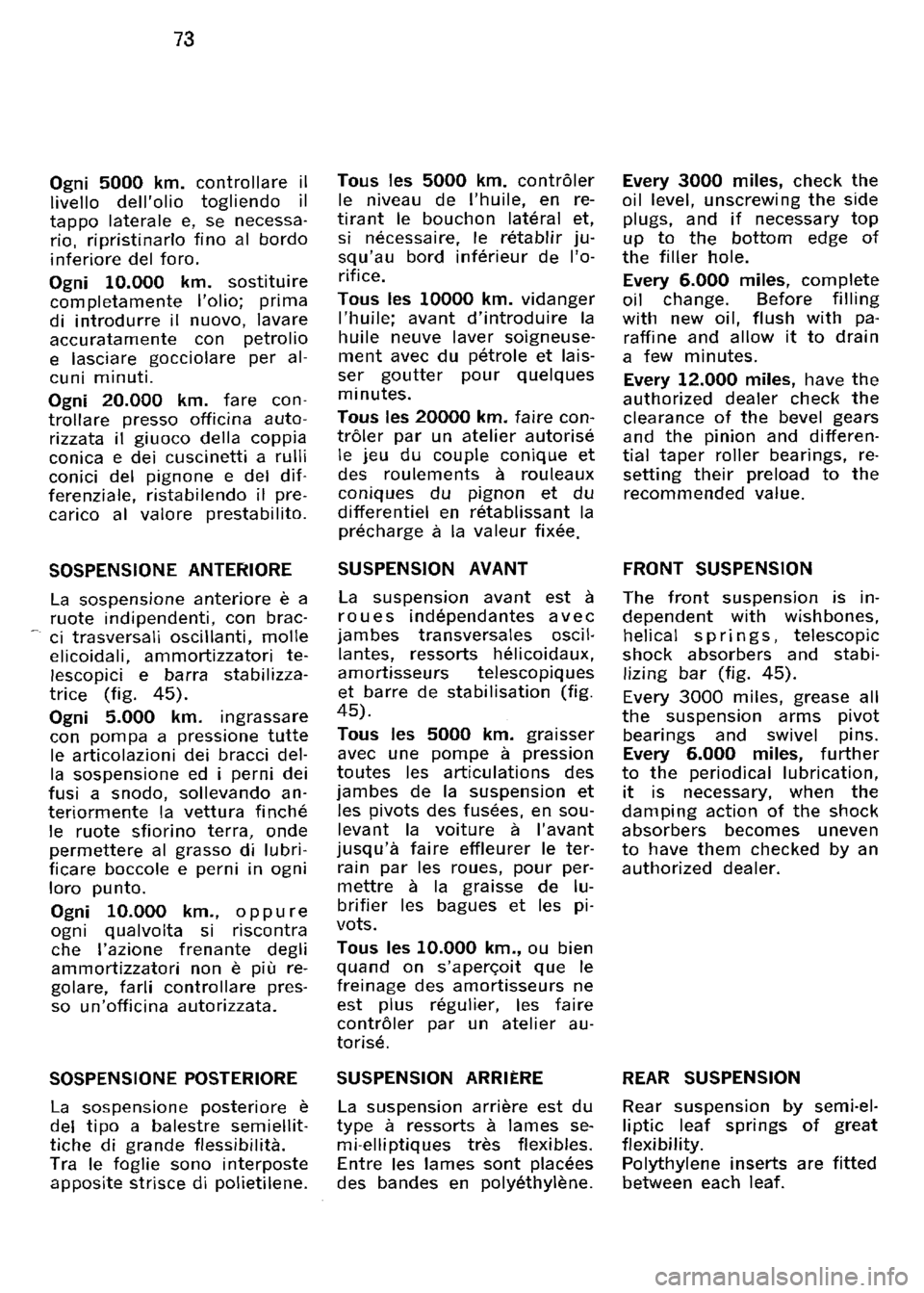 FERRARI 330 GT 1964 Manual PDF FERRARI 330 GT 1964 Manual PDF