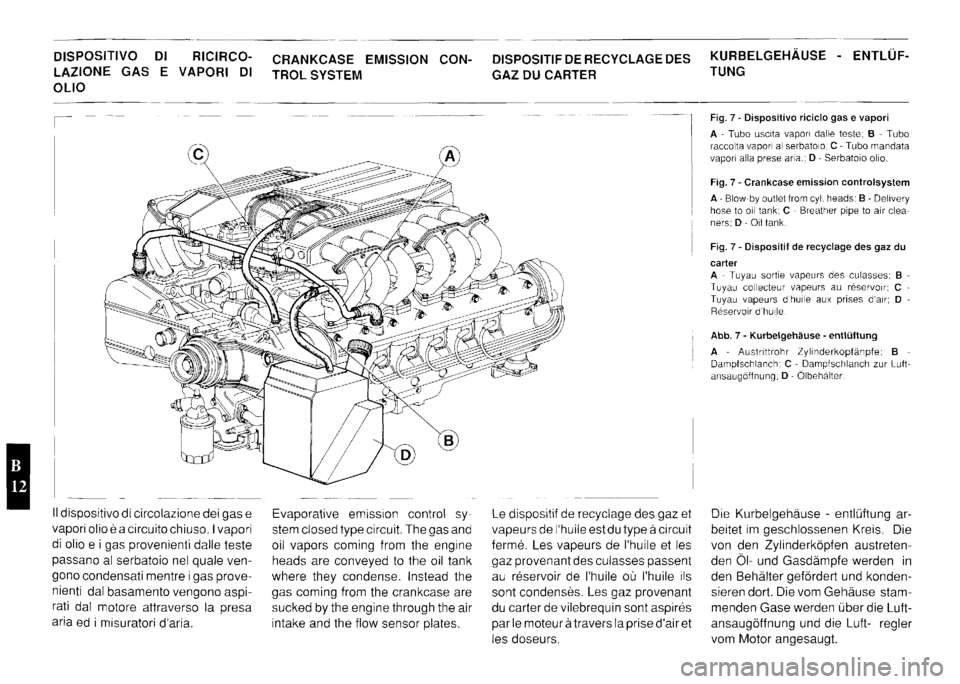 FERRARI TESTAROSSA 1990 Owners Manual FERRARI TESTAROSSA 1990 Owners Manual