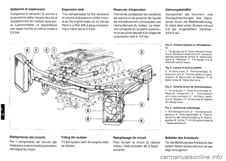 FERRARI TESTAROSSA 1990 Owners Manual FERRARI TESTAROSSA 1990 Owners Manual