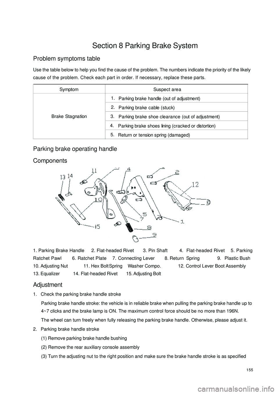 GEELY CK 2008 User Guide 155Section 8 Parking Brake SystemProblem symptoms tableUse the table below to help you find the cause of the problem. The numbers indicate the priority of the likely
cause of the problem. Check each p GEELY CK 2008 User Guide 155Section 8 Parking Brake SystemProblem symptoms tableUse the table below to help you find the cause of the problem. The numbers indicate the priority of the likely
cause of the problem. Check each p