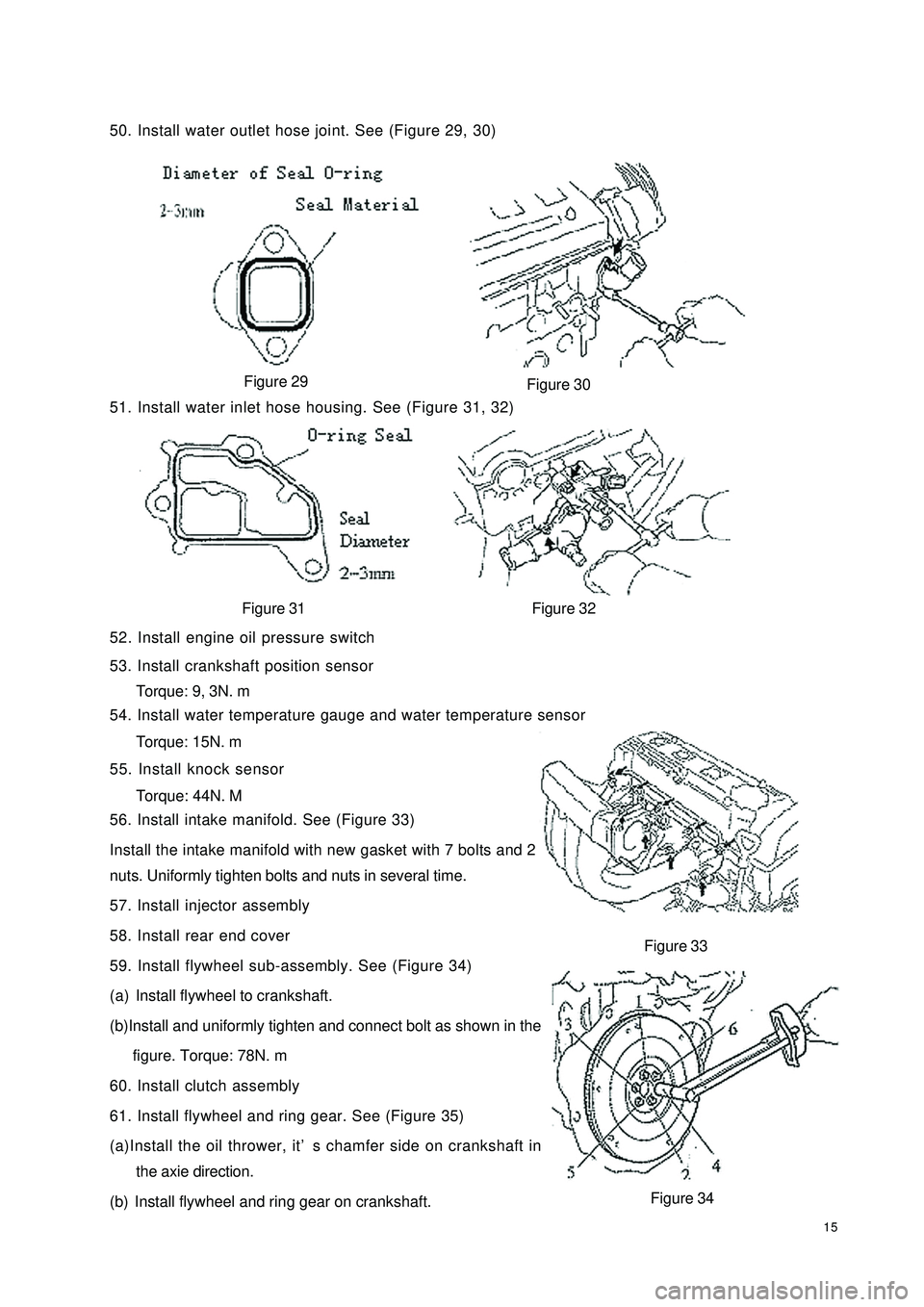 GEELY CK 2008  Workshop Manual 1550. Install water outlet hose joint. See (Figure 29, 30)
Figure 29 
51. Install water inlet hose housing. See (Figure 31, 32)
Figure 31  Figure 32
52. Install engine oil pressure switch
53. Install 