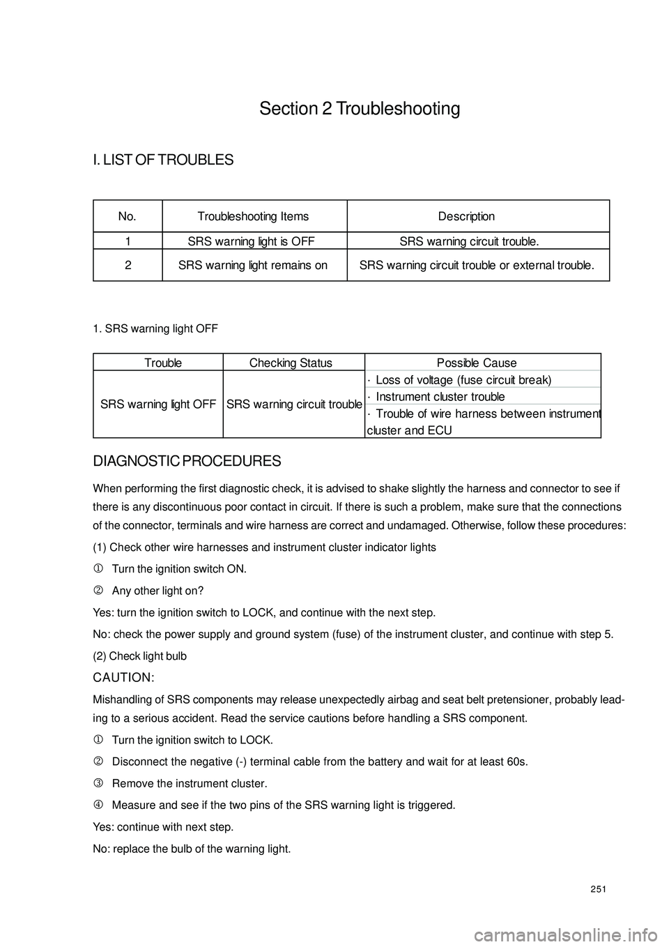GEELY CK 2008  Workshop Manual 251Section 2 TroubleshootingI. LIST OF TROUBLES1. SRS warning light OFFDIAGNOSTIC PROCEDURESWhen performing the first diagnostic check, it is advised to shake slightly the harness and connector to see