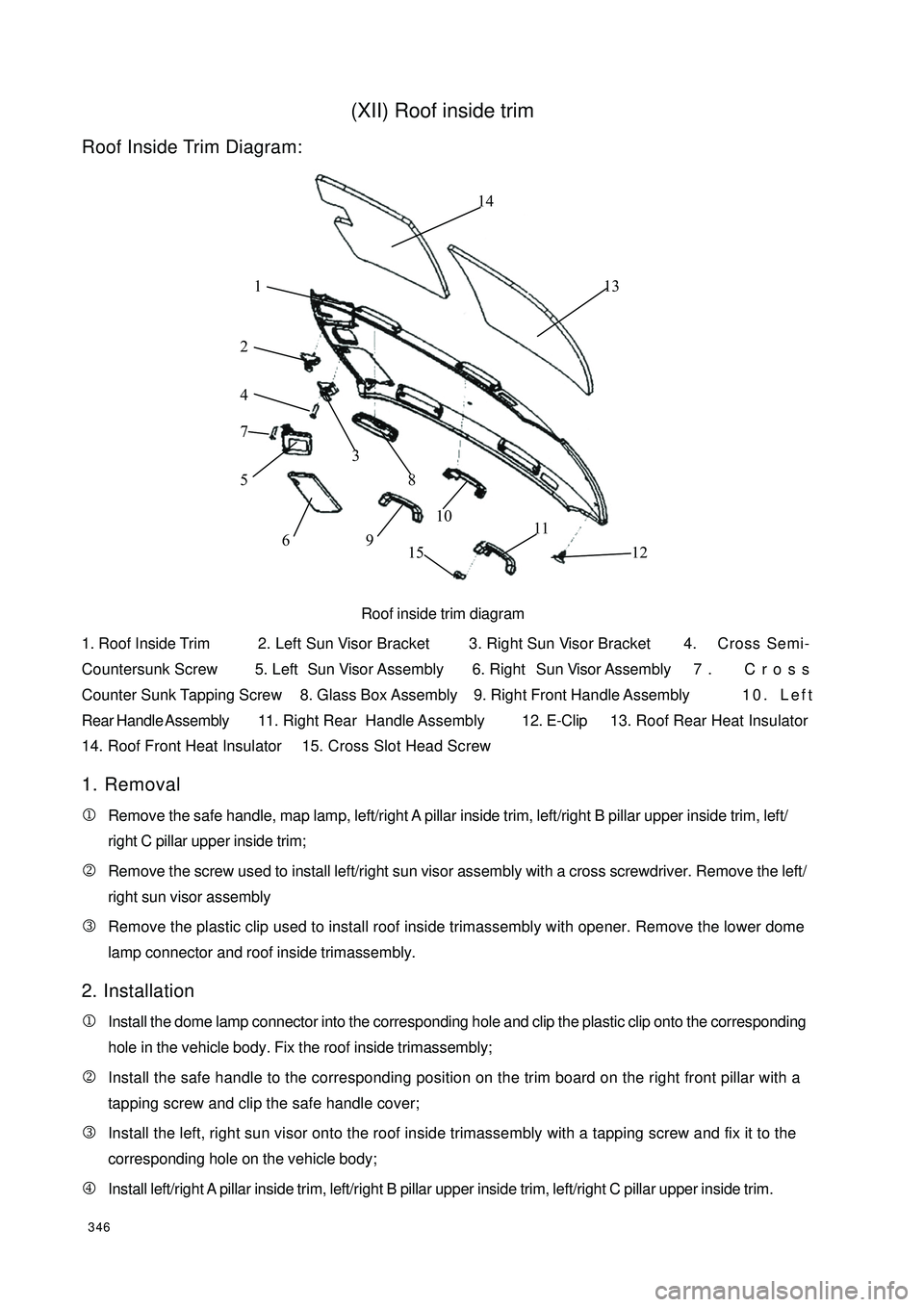 GEELY CK 2008 User Guide 346(XII) Roof inside trimRoof Inside Trim Diagram:
Roof inside trim diagram
1. Roof Inside Trim2. Left Sun Visor Bracket 3. Right Sun Visor Bracket 4. Cross Semi-
Countersunk Screw 5. Left Sun Visor A GEELY CK 2008 User Guide 346(XII) Roof inside trimRoof Inside Trim Diagram:
Roof inside trim diagram
1. Roof Inside Trim2. Left Sun Visor Bracket 3. Right Sun Visor Bracket 4. Cross Semi-
Countersunk Screw 5. Left Sun Visor A