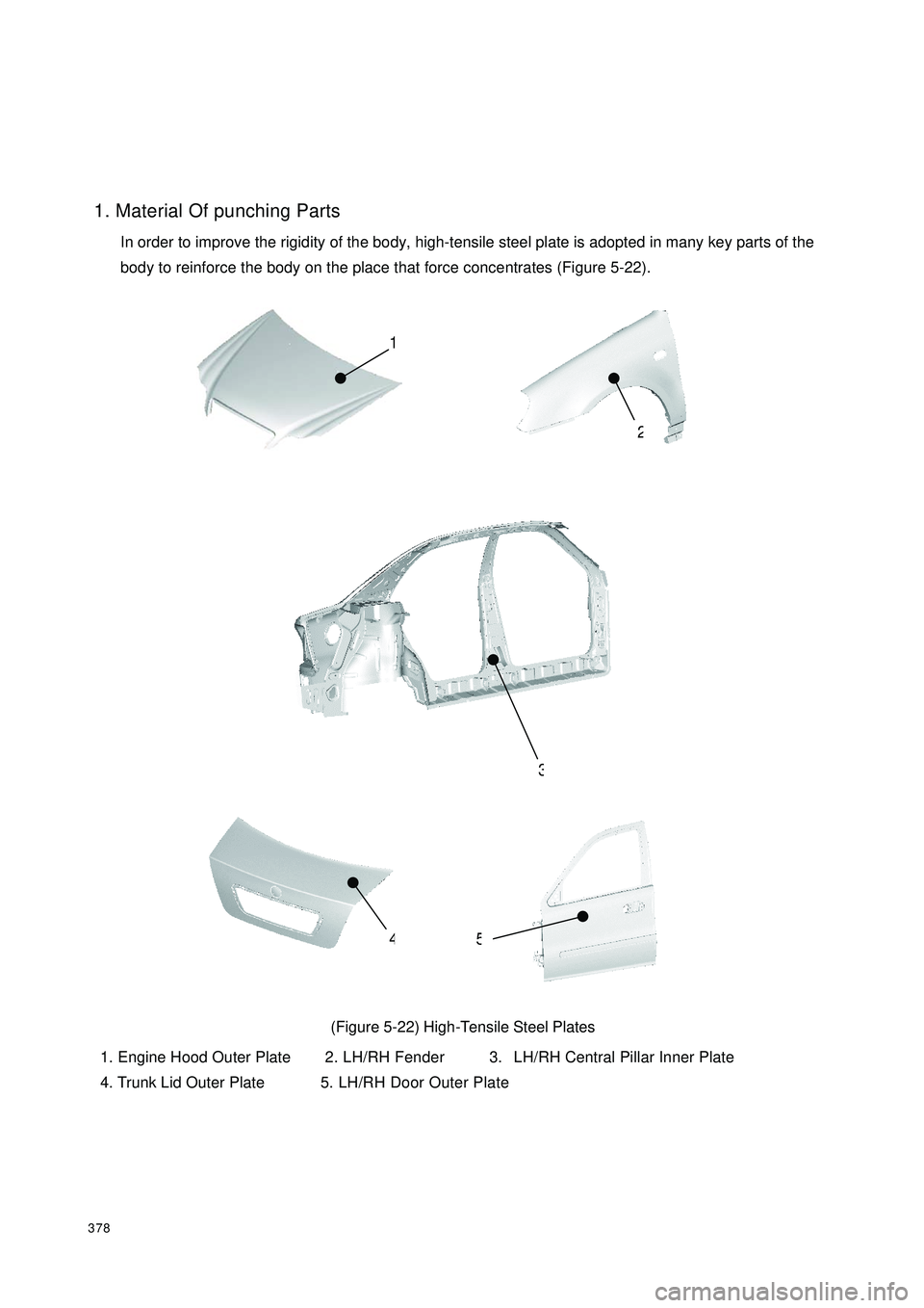 GEELY CK 2008 Owners Manual 3781. Material Of punching Parts
In order to improve the rigidity of the body, high-tensile steel plate is adopted in many key parts of the
body to reinforce the body on the place that force concentra GEELY CK 2008 Owners Manual 3781. Material Of punching Parts
In order to improve the rigidity of the body, high-tensile steel plate is adopted in many key parts of the
body to reinforce the body on the place that force concentra
