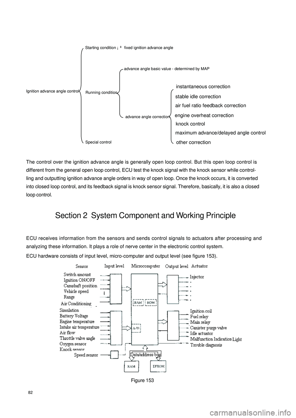 GEELY CK 2008 Owners Manual 82The control over the ignition advance angle is generally open loop control. But this open loop control is
different from the general open loop control, ECU test the knock signal with the knock senso GEELY CK 2008 Owners Manual 82The control over the ignition advance angle is generally open loop control. But this open loop control is
different from the general open loop control, ECU test the knock signal with the knock senso