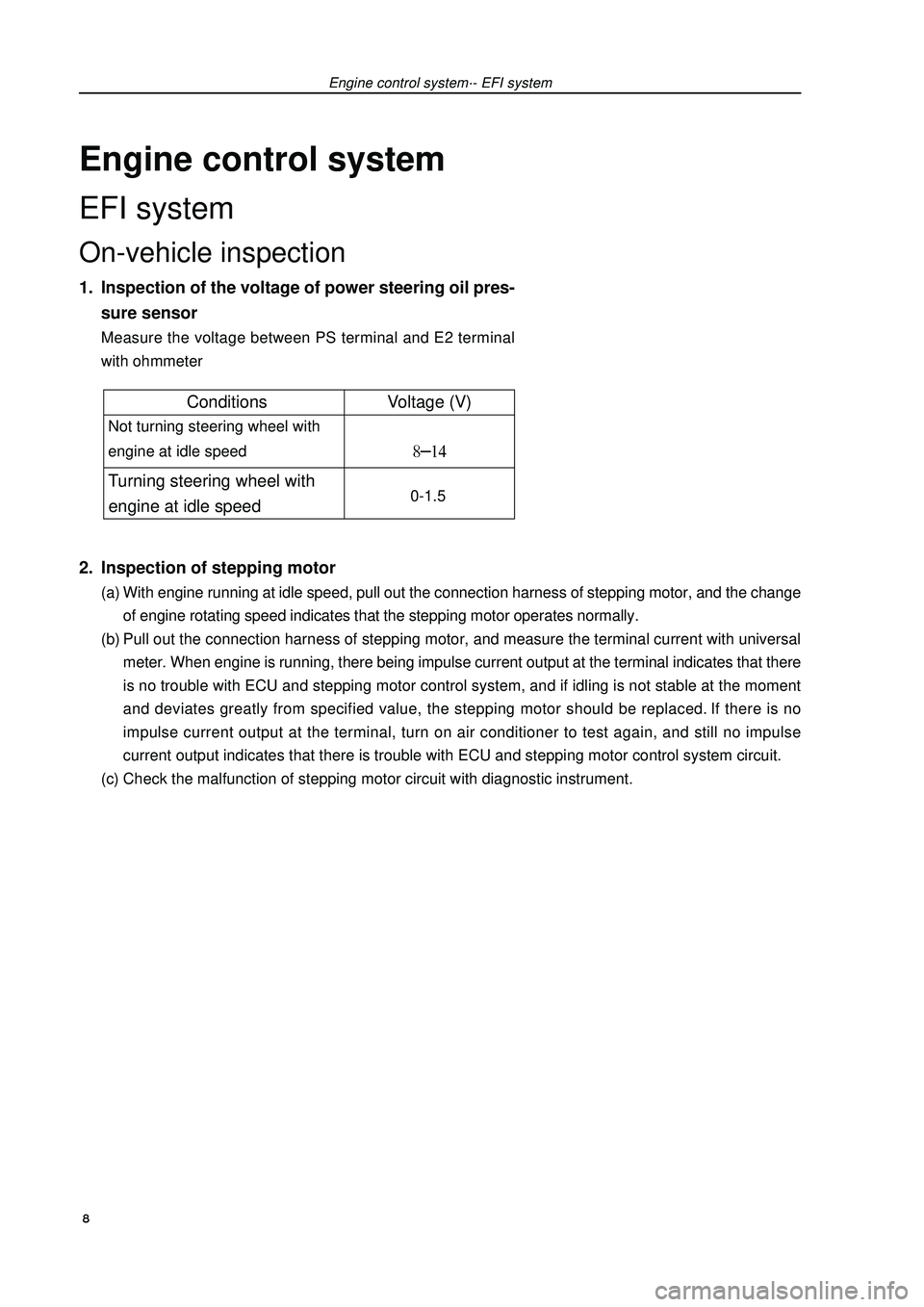 GEELY FC 2008 User Guide Engine control systemEFI systemOn-vehicle inspection1. Inspection of the voltage of power steering oil pres-
sure sensorMeasure the voltage between PS terminal and E2 terminal
with ohmmeter2. Inspecti GEELY FC 2008 User Guide Engine control systemEFI systemOn-vehicle inspection1. Inspection of the voltage of power steering oil pres-
sure sensorMeasure the voltage between PS terminal and E2 terminal
with ohmmeter2. Inspecti