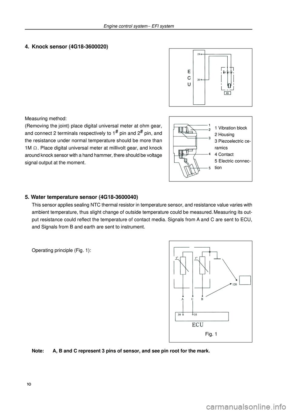 GEELY FC 2008 Workshop Manual 5. Water temperature sensor (4G18-3600040)This sensor applies sealing NTC thermal resistor in temperature sensor, and resistance value varies with
ambient temperature, thus slight change of outside te GEELY FC 2008 Workshop Manual 5. Water temperature sensor (4G18-3600040)This sensor applies sealing NTC thermal resistor in temperature sensor, and resistance value varies with
ambient temperature, thus slight change of outside te