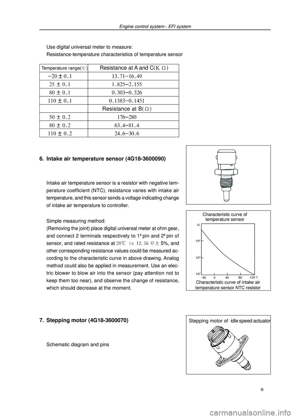 GEELY FC 2008 Owners Manual Characteristic curve of intake air
temperature sensor NTC resistorCharacteristic curve of
temperature sensorStepping motor ofidle speed actuator6. Intake air temperature sensor (4G18-3600090)Intake ai GEELY FC 2008 Owners Manual Characteristic curve of intake air
temperature sensor NTC resistorCharacteristic curve of
temperature sensorStepping motor ofidle speed actuator6. Intake air temperature sensor (4G18-3600090)Intake ai