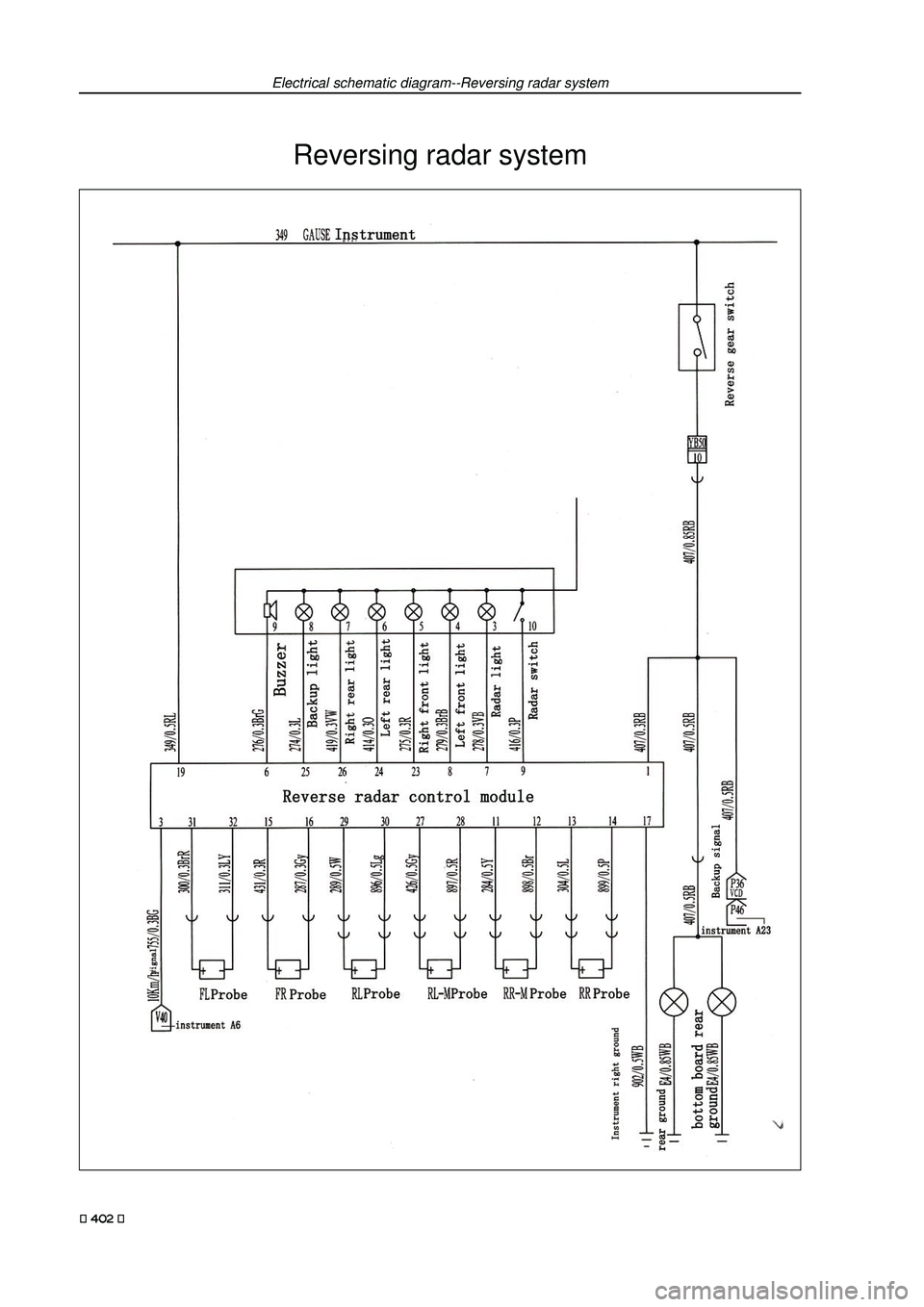 GEELY FC 2008  Workshop Manual Reversing radar systemElectrical schematic diagram--Reversing radar system 402  