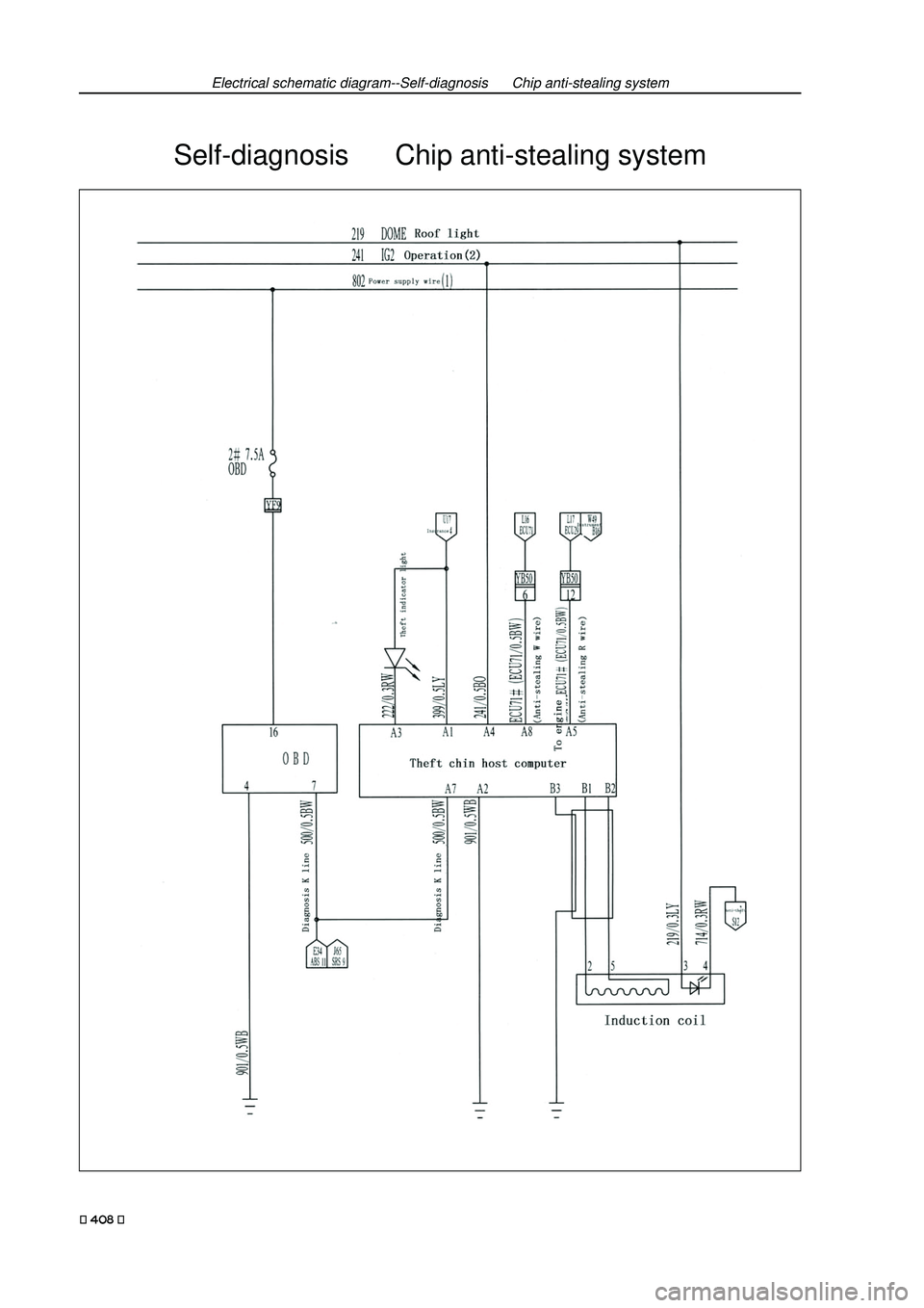 GEELY FC 2008  Workshop Manual Self-diagnosis      Chip anti-stealing systemElectrical schematic diagram--Self-diagnosis      Chip anti-stealing system 408  