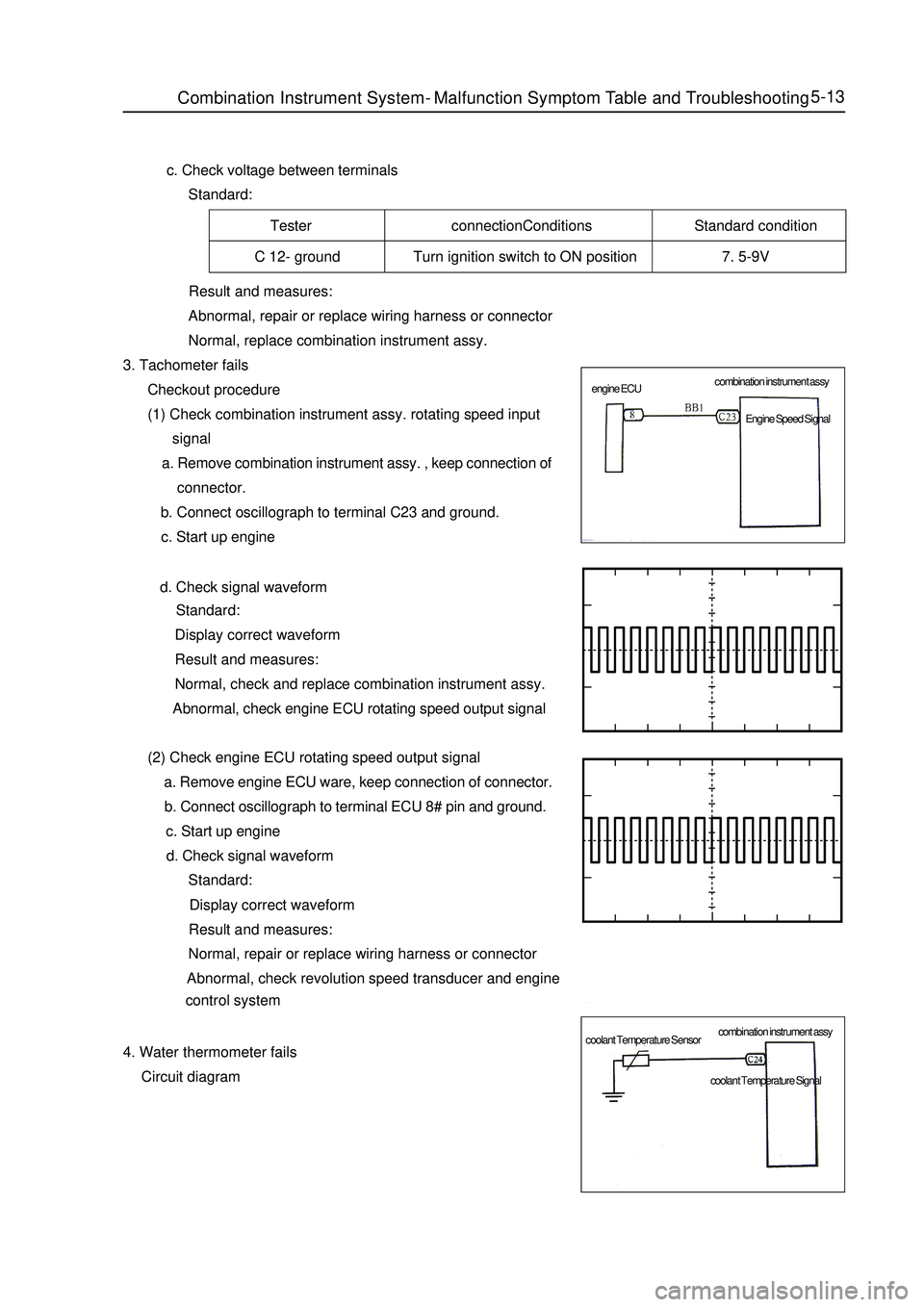 GEELY MK 2008  Workshop Manual 5-13           c. Check voltage between terminals
                Standard:Tester                                  connectionConditions                         Standard condition
C 12- ground         