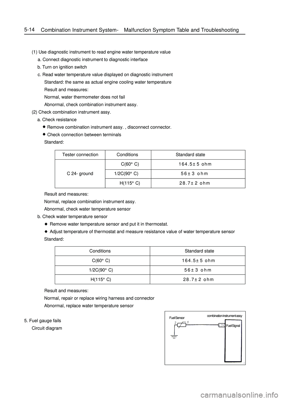 GEELY MK 2008  Workshop Manual Tester connection Conditions Standard state
C(60°C)164.5±5 ohm
C 24- ground                 1/2C(90°C)56±3 ohm
H(115°C)28.7±2 ohmConditions                                                       
