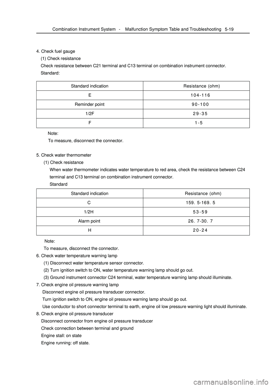 GEELY MK 2008 Owners Manual Note:
To measure, disconnect the connector.
5. Check water thermometer
(1) Check resistance
When water thermometer indicates water temperature to red area, check GEELY MK 2008 Owners Manual Note:
To measure, disconnect the connector.
5. Check water thermometer
(1) Check resistance
When water thermometer indicates water temperature to red area, check