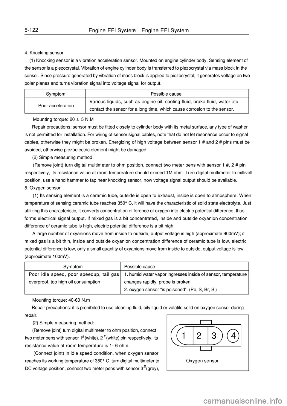 GEELY MK 2008 Repair Manual 4. Knocking sensor
(1) Knocking sensor is a vibration acceleration sensor. Mounted on engine cylinder body. Sensing element of
the sensor is a piezocrystal. Vibration of engine cylinder body is tr GEELY MK 2008 Repair Manual 4. Knocking sensor
(1) Knocking sensor is a vibration acceleration sensor. Mounted on engine cylinder body. Sensing element of
the sensor is a piezocrystal. Vibration of engine cylinder body is tr