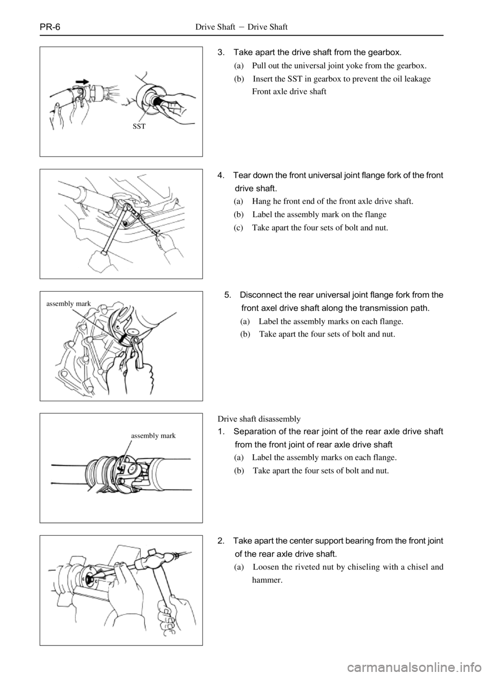 GREAT WALL DEER 2006  Service Manual PR-6Drive ShaftDrive Shaft
3. Take apart the drive shaft from the gearbox.
(a) Pull out the universal joint yoke from the gearbox.
(b) Insert the SST in gearbox to prevent the oil leakage
Front axle 