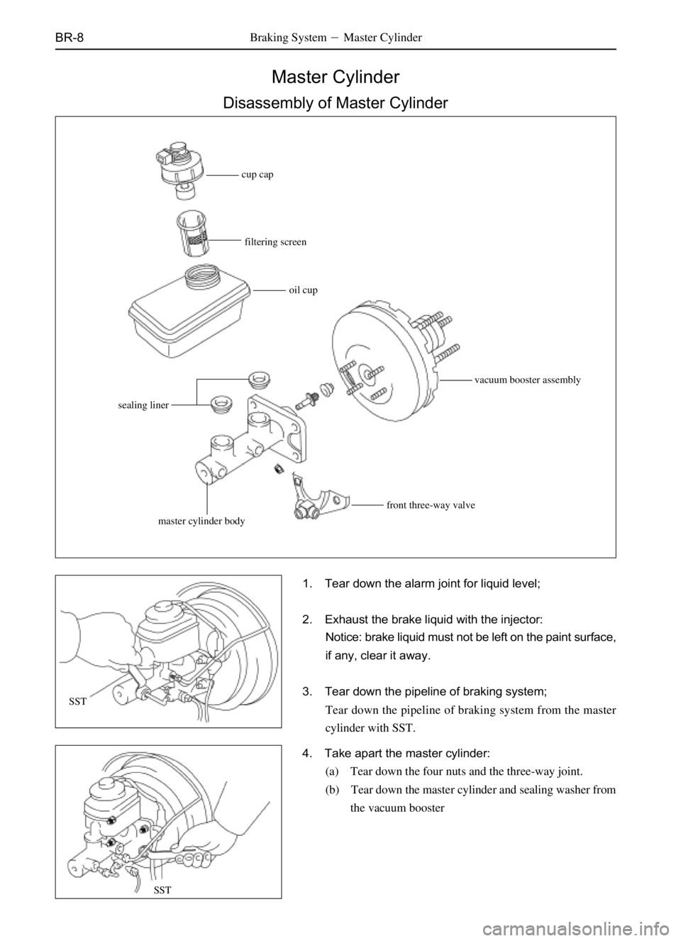 GREAT WALL DEER 2006  Service Manual BR-8Braking SystemMaster Cylinder
Master Cylinder
Disassembly of Master Cylinder
1. Tear down the alarm joint for liquid level;
2. Exhaust the brake liquid with the injector:
Notice: brake liquid mus