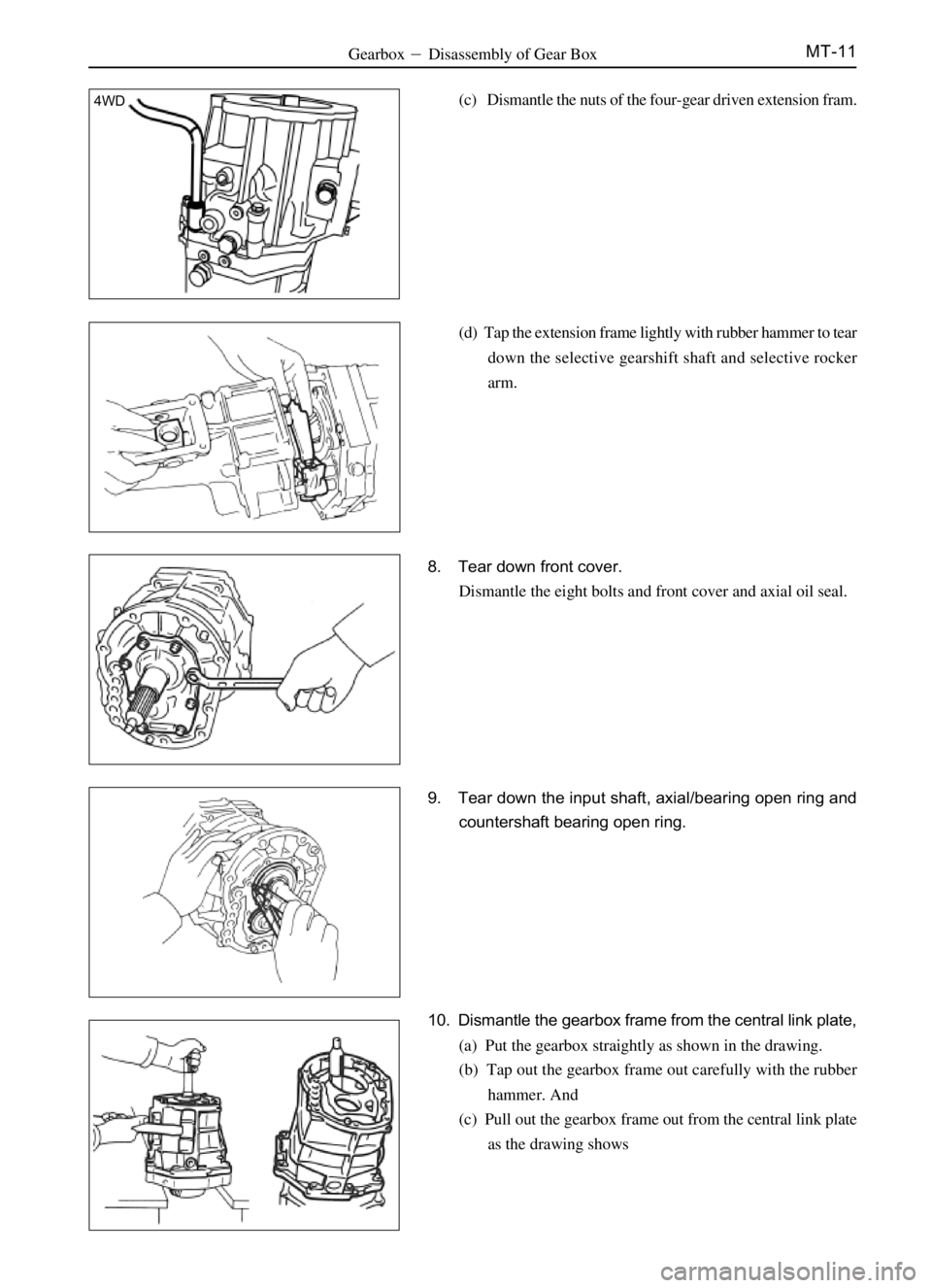 GREAT WALL DEER 2006  Service Manual MT-11GearboxDisassembly of Gear Box
(c)   Dismantle the nuts of the four-gear driven extension fram.
(d)  Tap the extension frame lightly with rubber hammer to tear
down the selective gearshift shaft