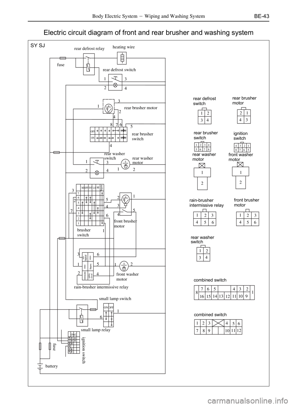 GREAT WALL DEER 2006  Service Manual BE-43
�0 �0
�0�0
Body Electric SystemWiping and Washing System
Electric circuit diagram of front and rear brusher and washing system
SY SJ
fuserear defrost relayheating wire
rear defrost switch
1
23
