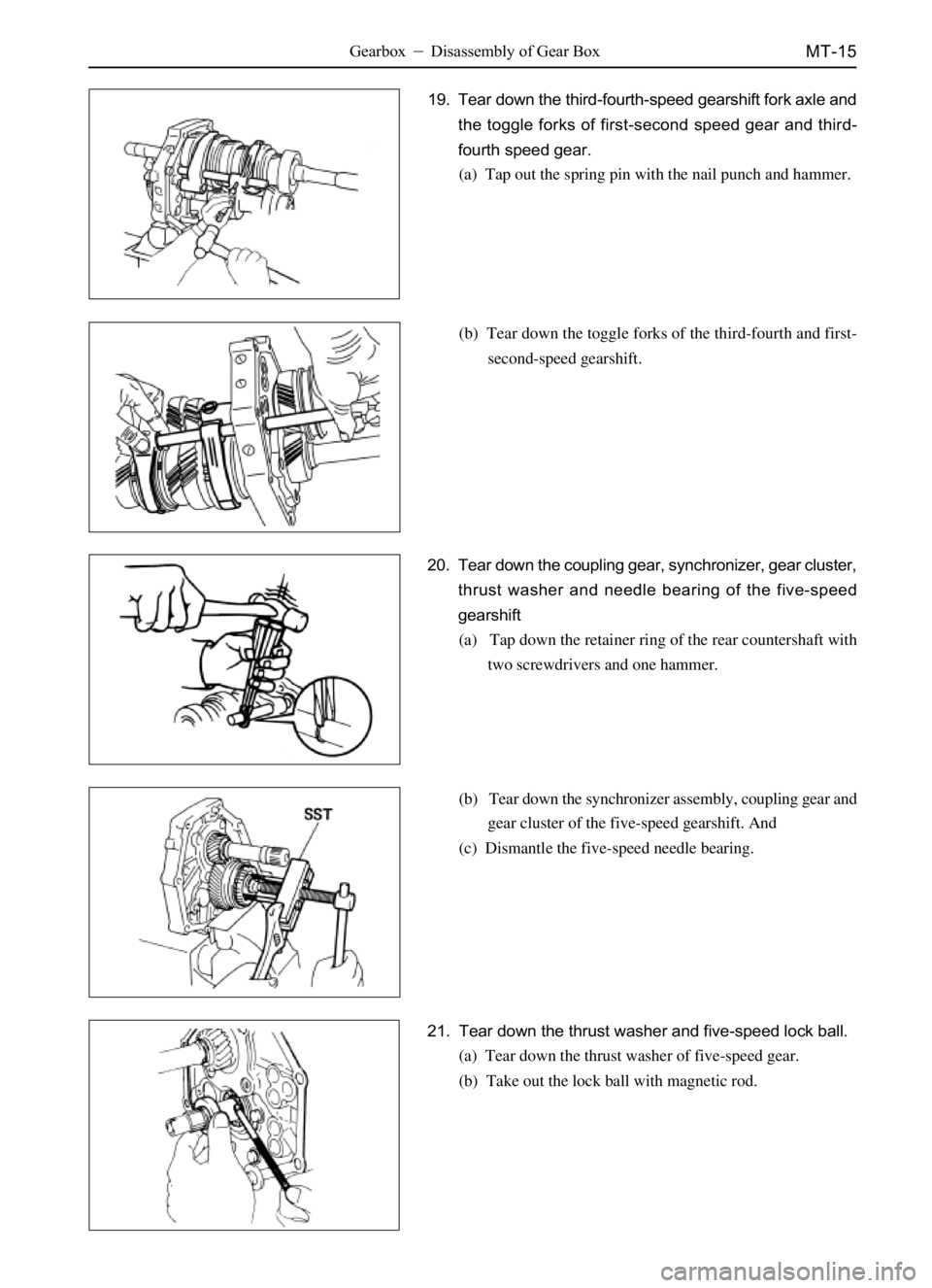 GREAT WALL DEER 2006 Owners Guide MT-15 Gearbox  Disassembly of Gear Box
19. Tear down the third-fourth-speed gearshift fork axle and
the toggle forks of first-second speed gear and third-
fourth speed gear.
(a)  Tap out the spring p