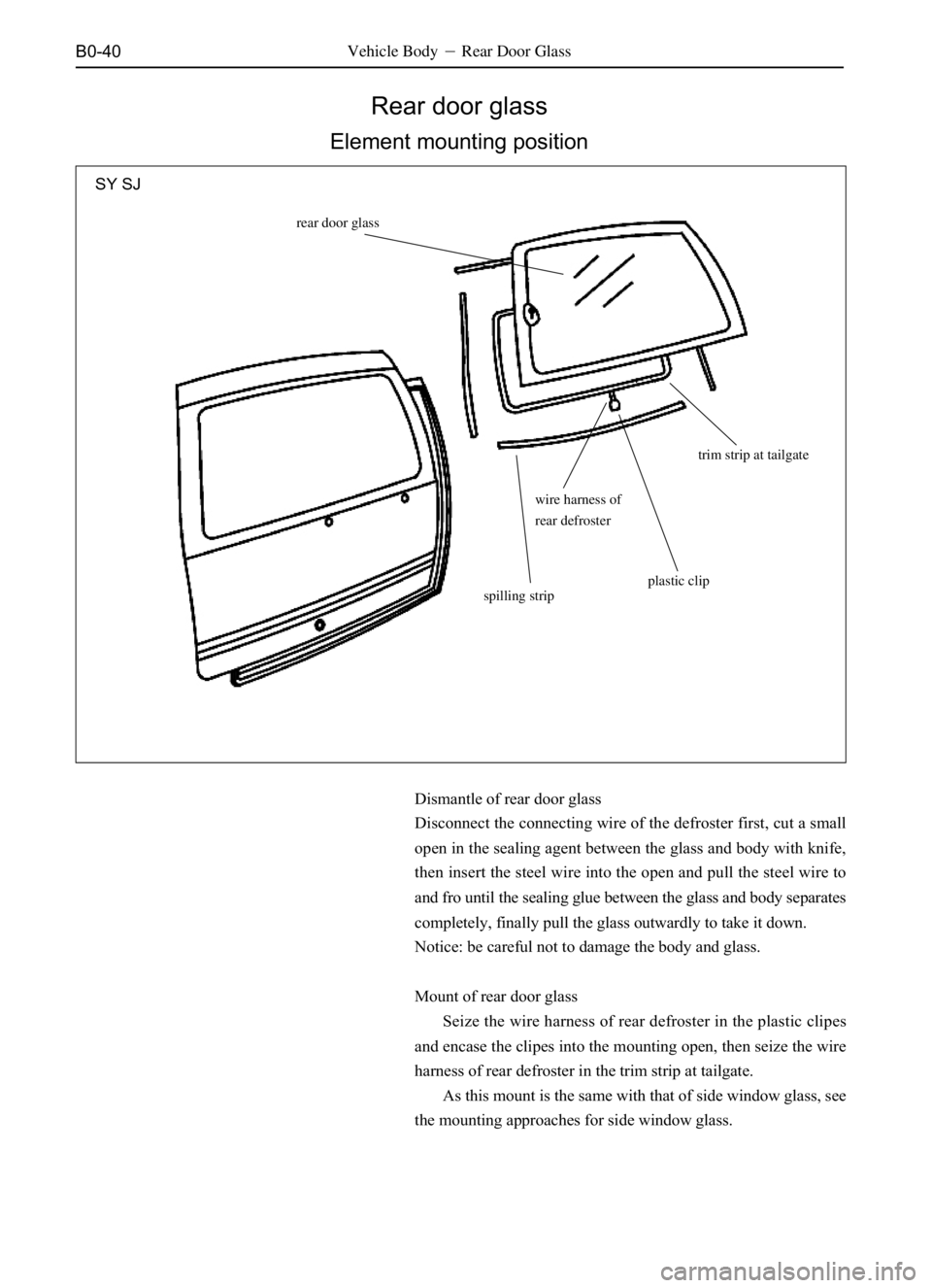 GREAT WALL DEER 2006  Service Manual B0-40
Rear door glass
Element mounting position
Vehicle BodyRear Door Glass
Dismantle of rear door glass
Disconnect the connecting wire of the defroster first, cut a small
open in the sealing agent b