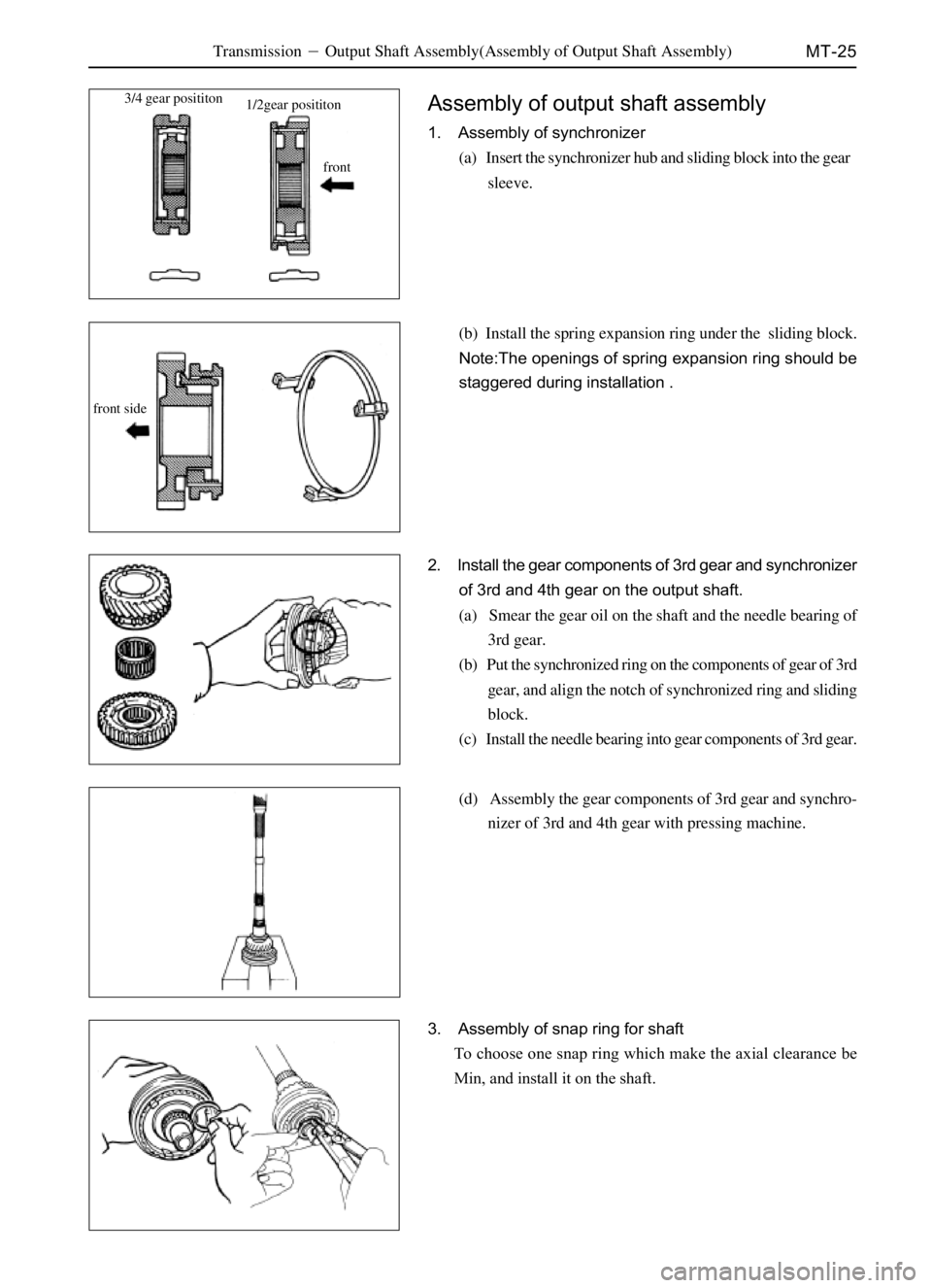 GREAT WALL DEER 2006  Service Manual MT-25TransmissionOutput Shaft Assembly(Assembly of Output Shaft Assembly)
Assembly of output shaft assembly
1. Assembly of synchronizer
(a)   Insert the synchronizer hub and sliding block into the ge