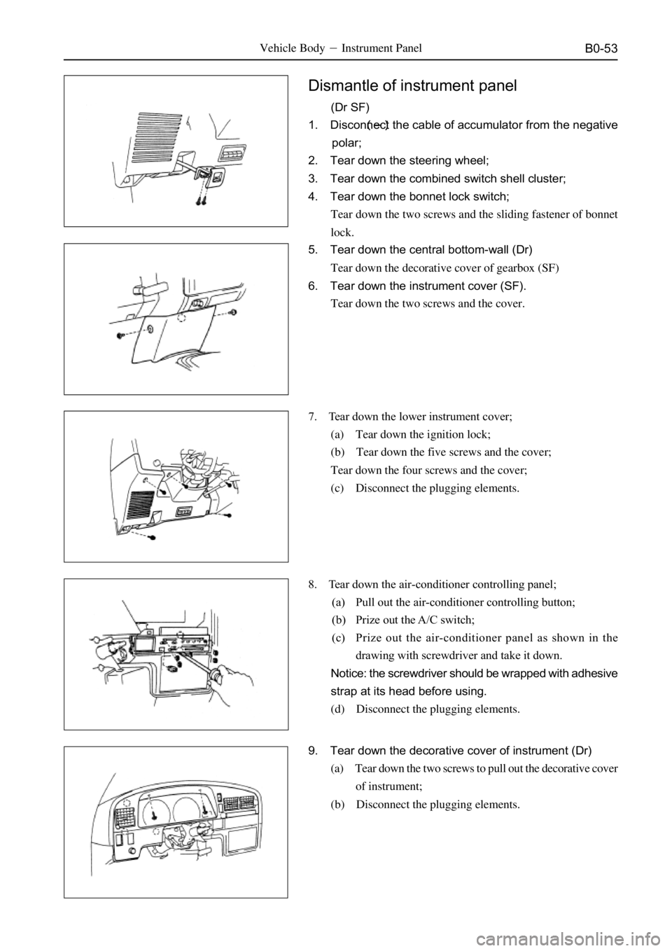 GREAT WALL DEER 2006  Service Manual B0-53Vehicle BodyInstrument Panel
Dismantle of instrument panel
(Dr SF)
1. Disconnect the cable of accumulator from the negative
polar;
2. Tear down the steering wheel;
3. Tear down the combined swit